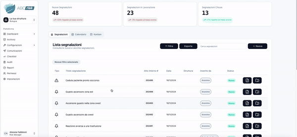 Dashboard principale di ABCrisk