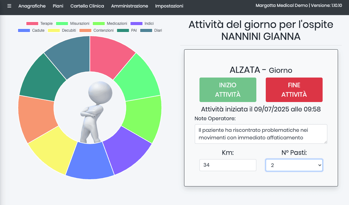 Screenshot dell'interfaccia ABCdom